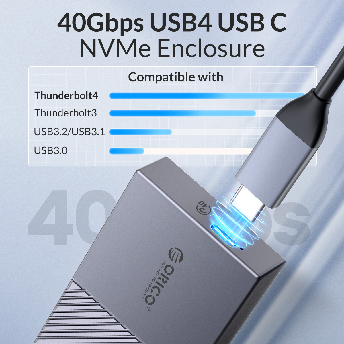 ORICO USB4 NVMe SSD Gabinete 4 - Thunderbolt 4 External Ssd 4Tb avaliação e preço