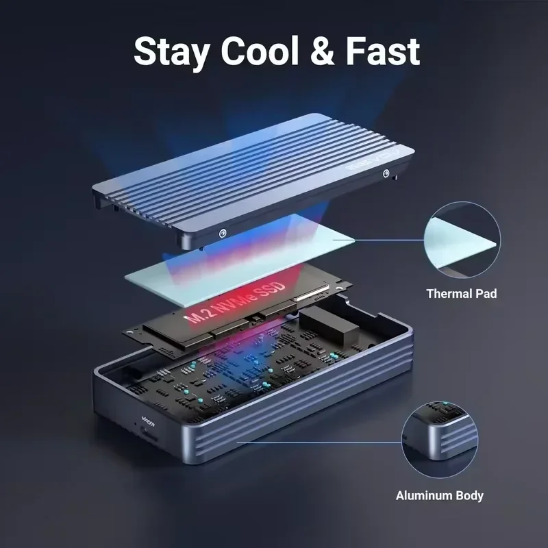 ACASIS 40Gbps M.2 NVMe SSD Enc - Usb4 40Gbps External Ssd 8Tb avaliação e preço