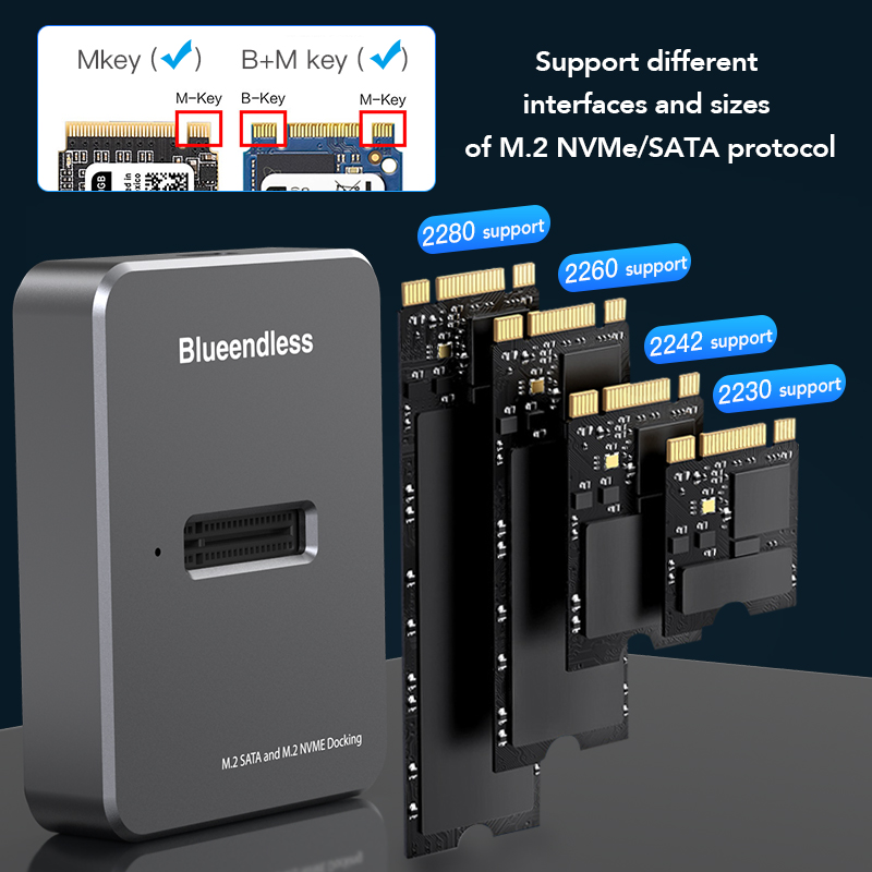 Estação de Docking Blueendless - 8Tb M2 Nvme Ssd avaliação e preço