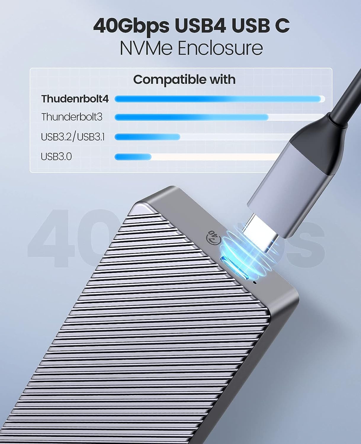 Orico 40gbps m.2 nvme ssd gabi - Thunderbolt 4 External Ssd 4Tb avaliação e preço