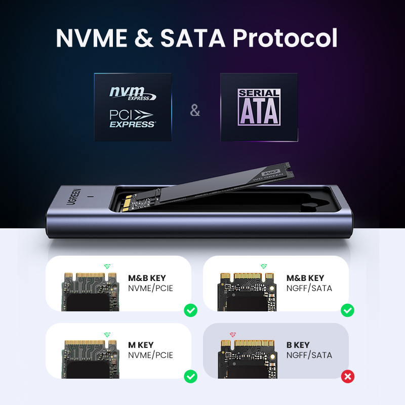 Ugreen m2 ssd caso m.2 nvme ss - 8Tb M2 Nvme Ssd avaliação e preço