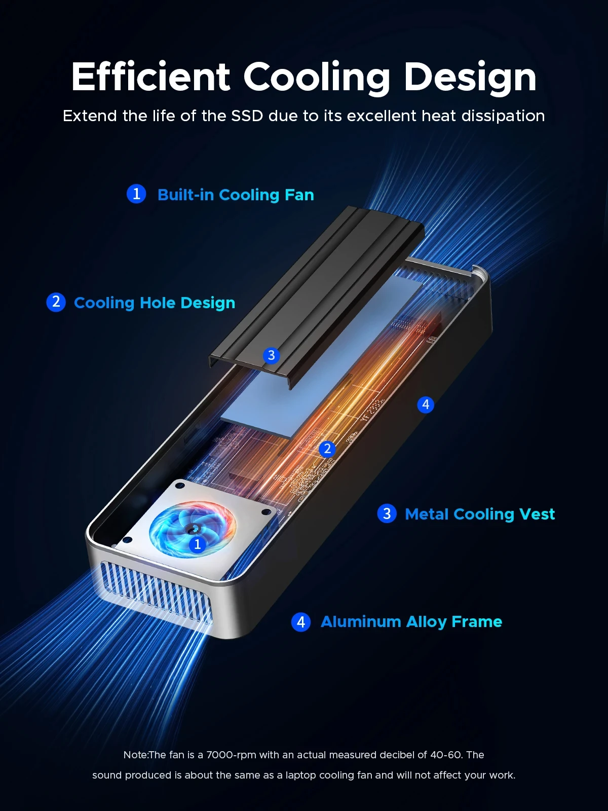 ORICO-Caixa Externa de Alumíni - Usb4 40Gbps External Ssd 8Tb avaliação e preço