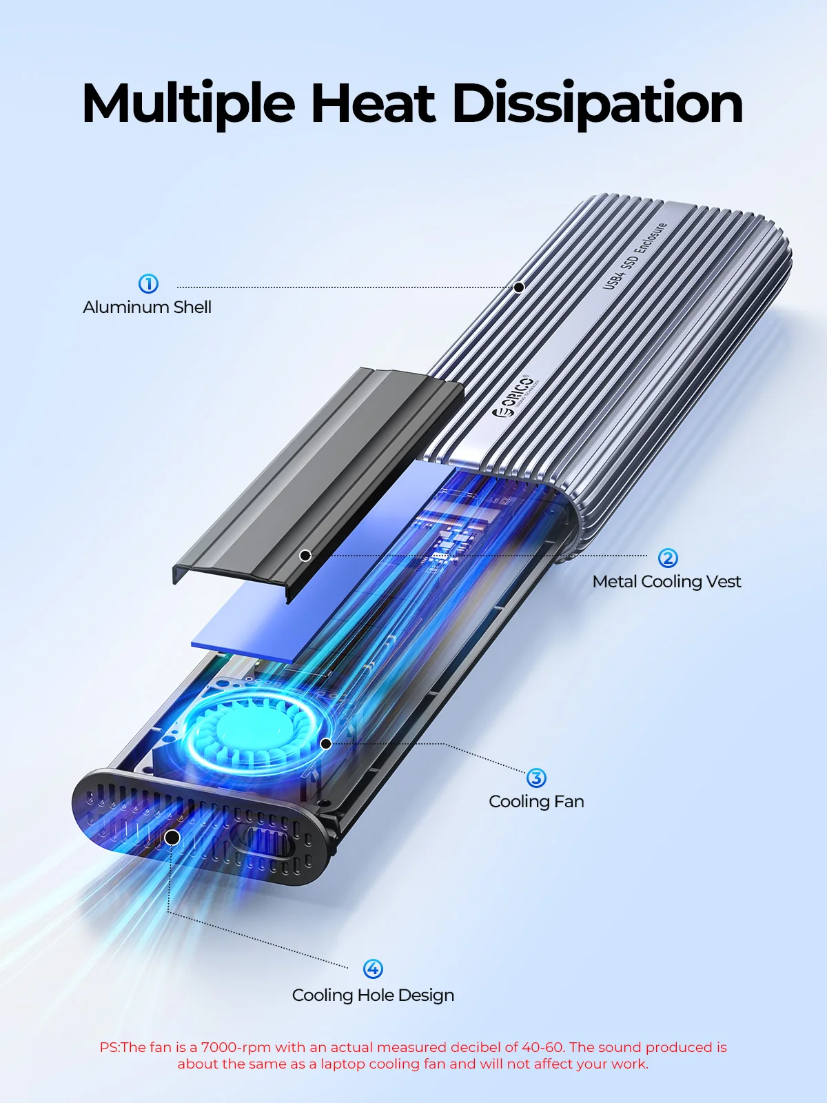 Caixa externa ORICO 40Gbps M.2 - Usb4 40Gbps External Ssd 8Tb avaliação e preço