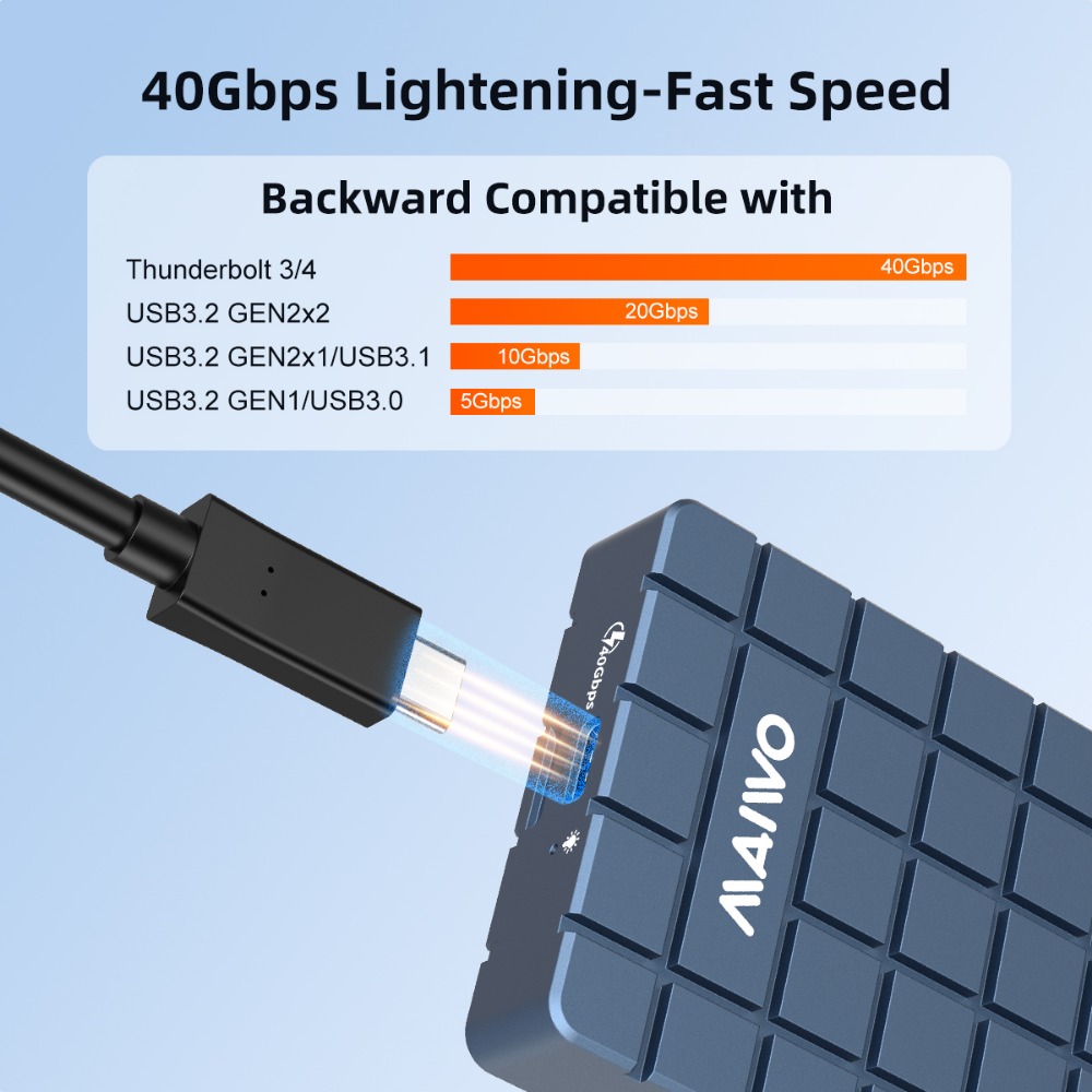 Maiwo usb 4.0 40gbps m.2 nvme  - 8Tb M2 Nvme Ssd avaliação e preço