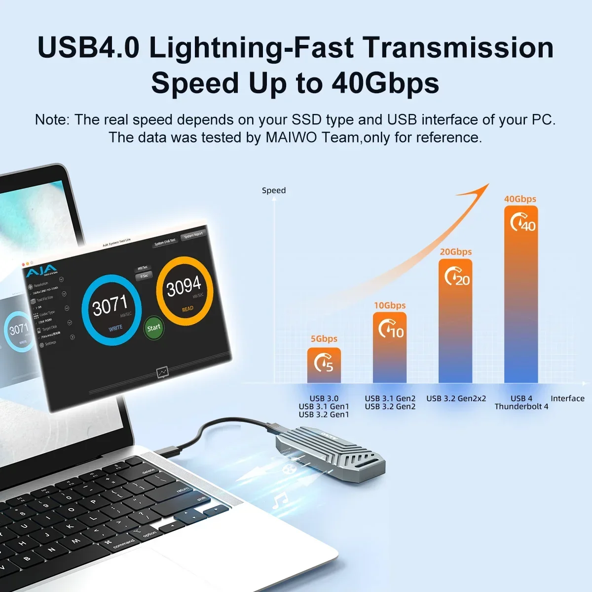 MAIWO-Gabinete SSD NVMe M.2, A - Usb4 40Gbps External Ssd 8Tb avaliação e preço